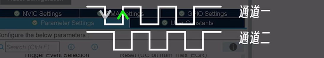 Encoder3